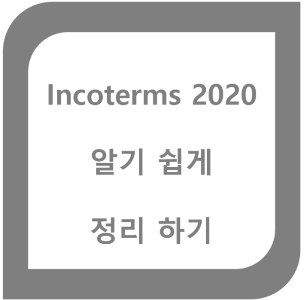 incoterms 2020 포스터