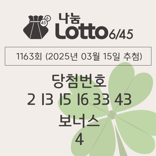 로또당첨번호조회 1163회 (2025년 03월 15일 추첨) 1등 당첨 번호 2 13 15 16 33 43 보너스 4, 1등 당첨 판매점 동행복권 로또645
