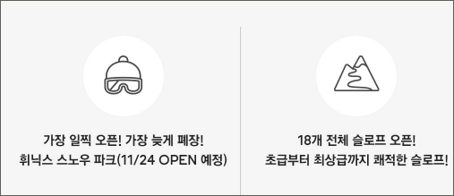 2023/2024 전국 스키장 개장일 [출처:휘닉스파크]
