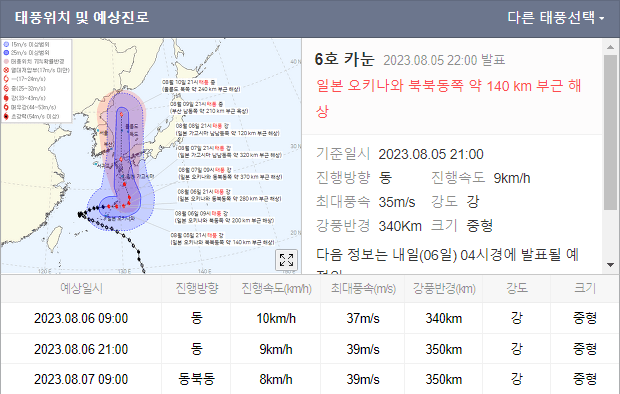 6호태풍카눈 경로변경 예상경로