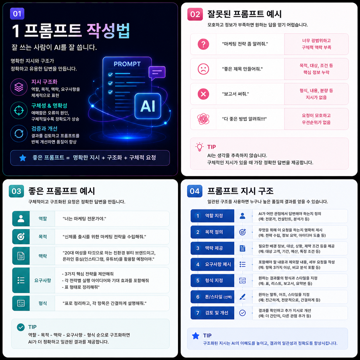 프롬프트작성법