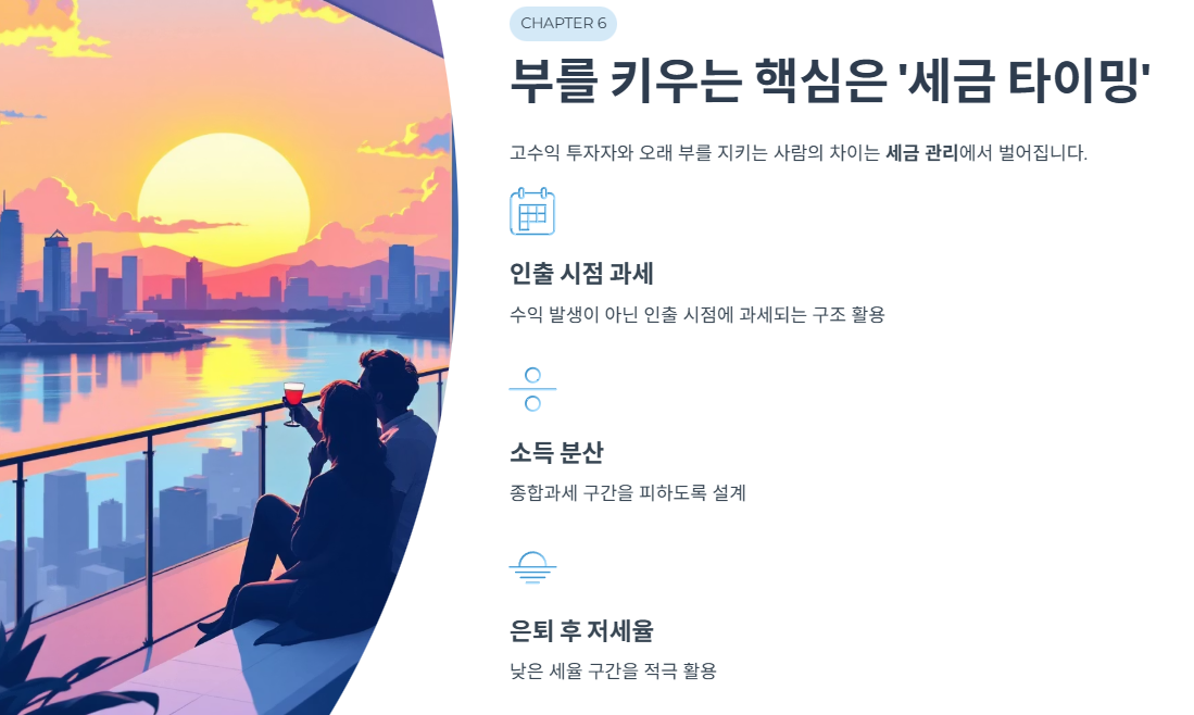 부를 키우는 핵심은 ‘세금 타이밍’