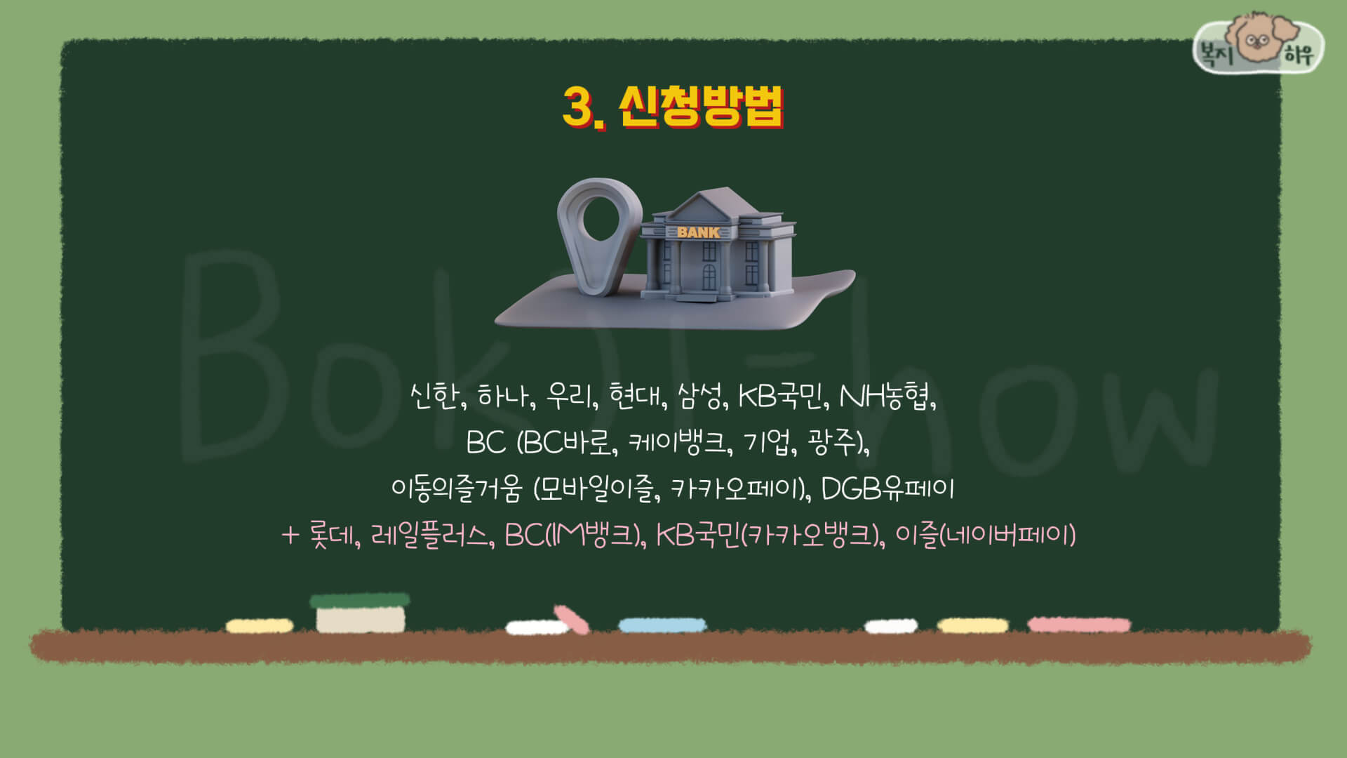 k-패스 대중교통비 환급 참여 카드사는 다음과 같다.