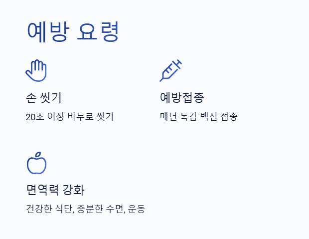 예방 요령