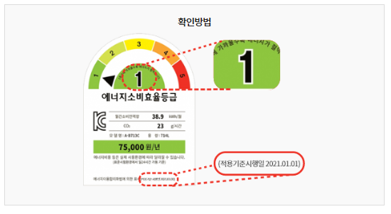 지원대상 제품 확인방법