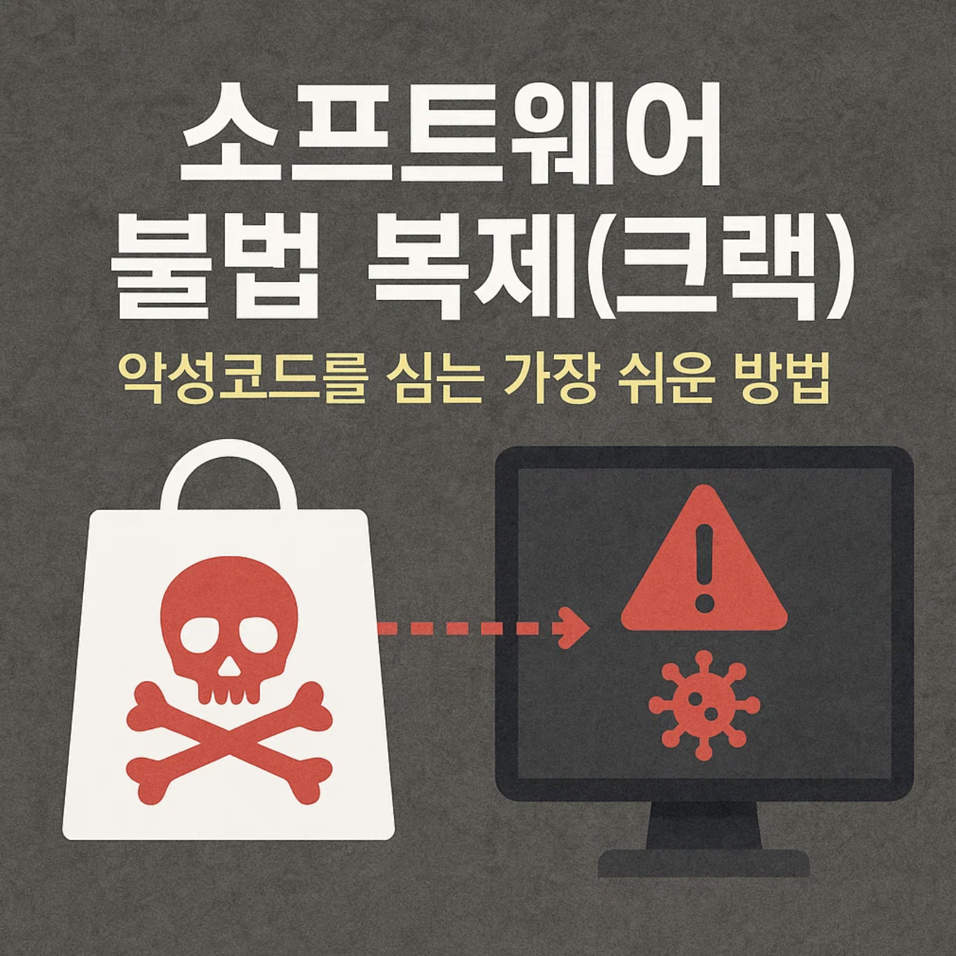 소프트웨어 불법 복제(크랙), 악성코드를 심는 가장 쉬운 방법