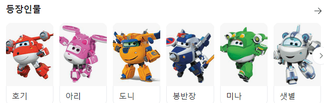 슈퍼윙스 시즌4