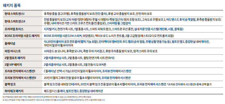 그랜저 가격표