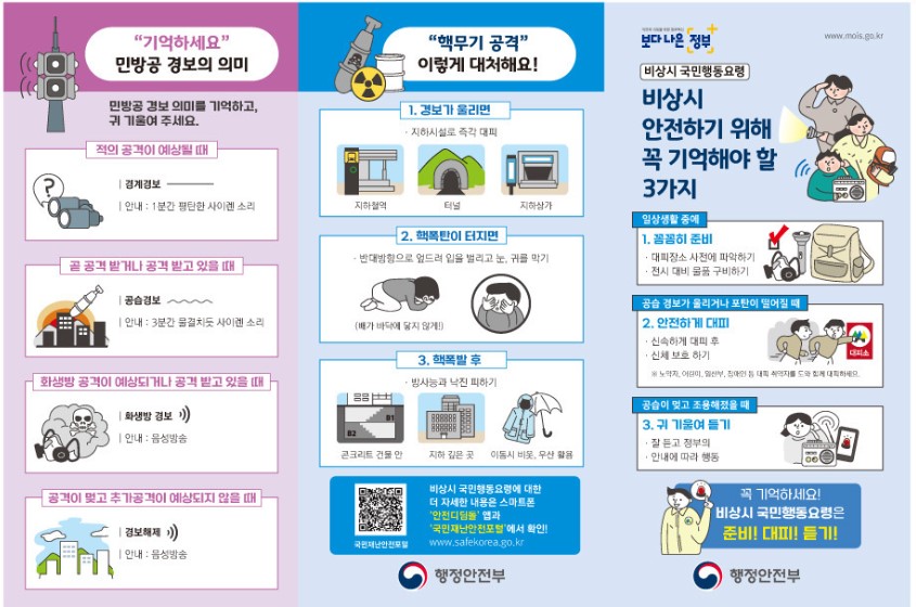 국가 비상계엄시 행동요령