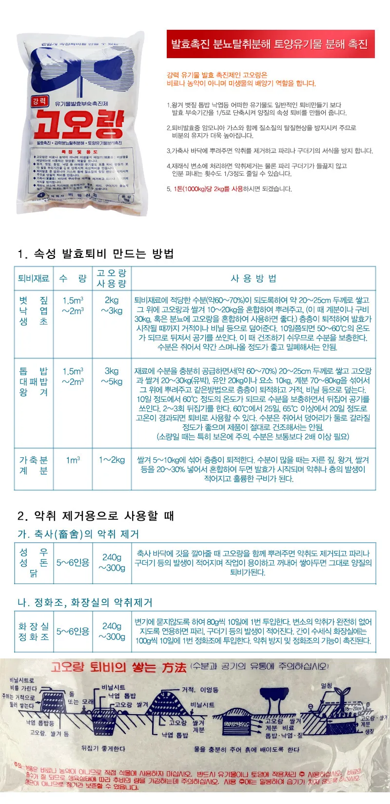 구더기 생기는 이유 방지 방법 정리_6
