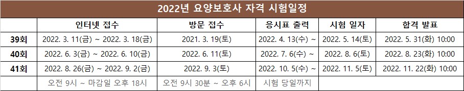 요양보호사-자격증-시험-일정표