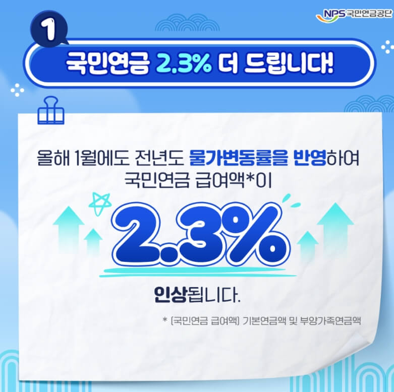 국민연금 개혁 국민연금 모수개혁