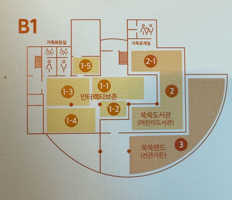 을숙도 들락날락 층별 안내 B1