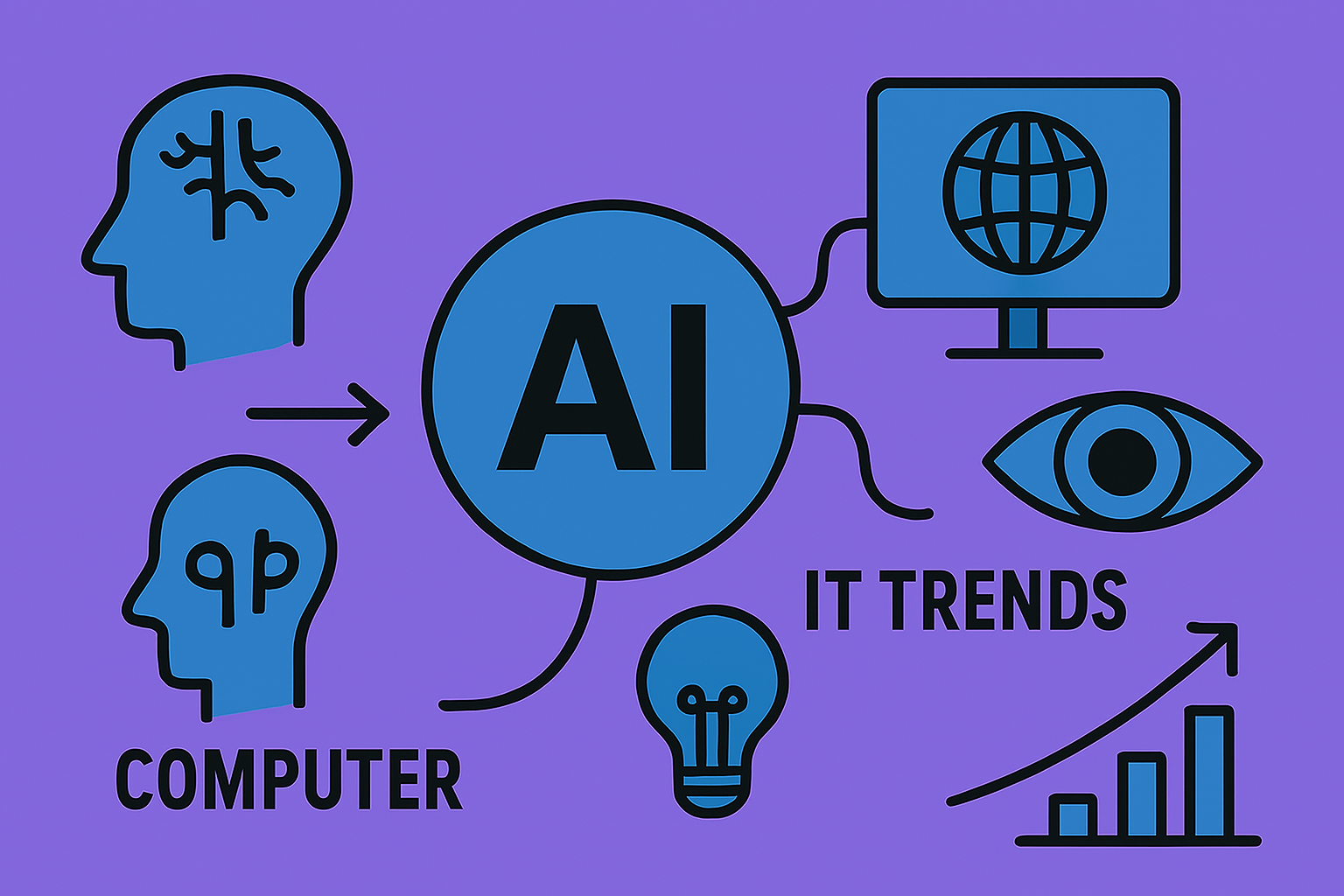 AI를 활용한 IT 트렌드 예측 흐름을 시각적으로 표현한 일러스트