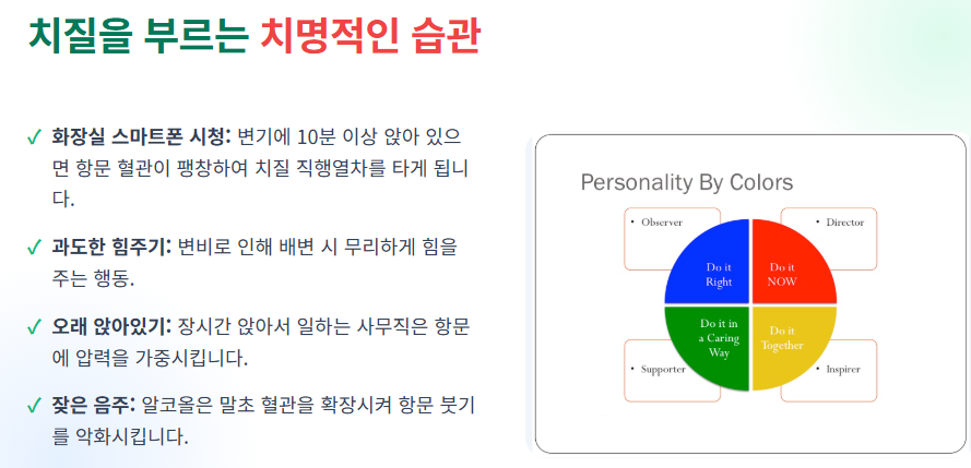 치질 증상