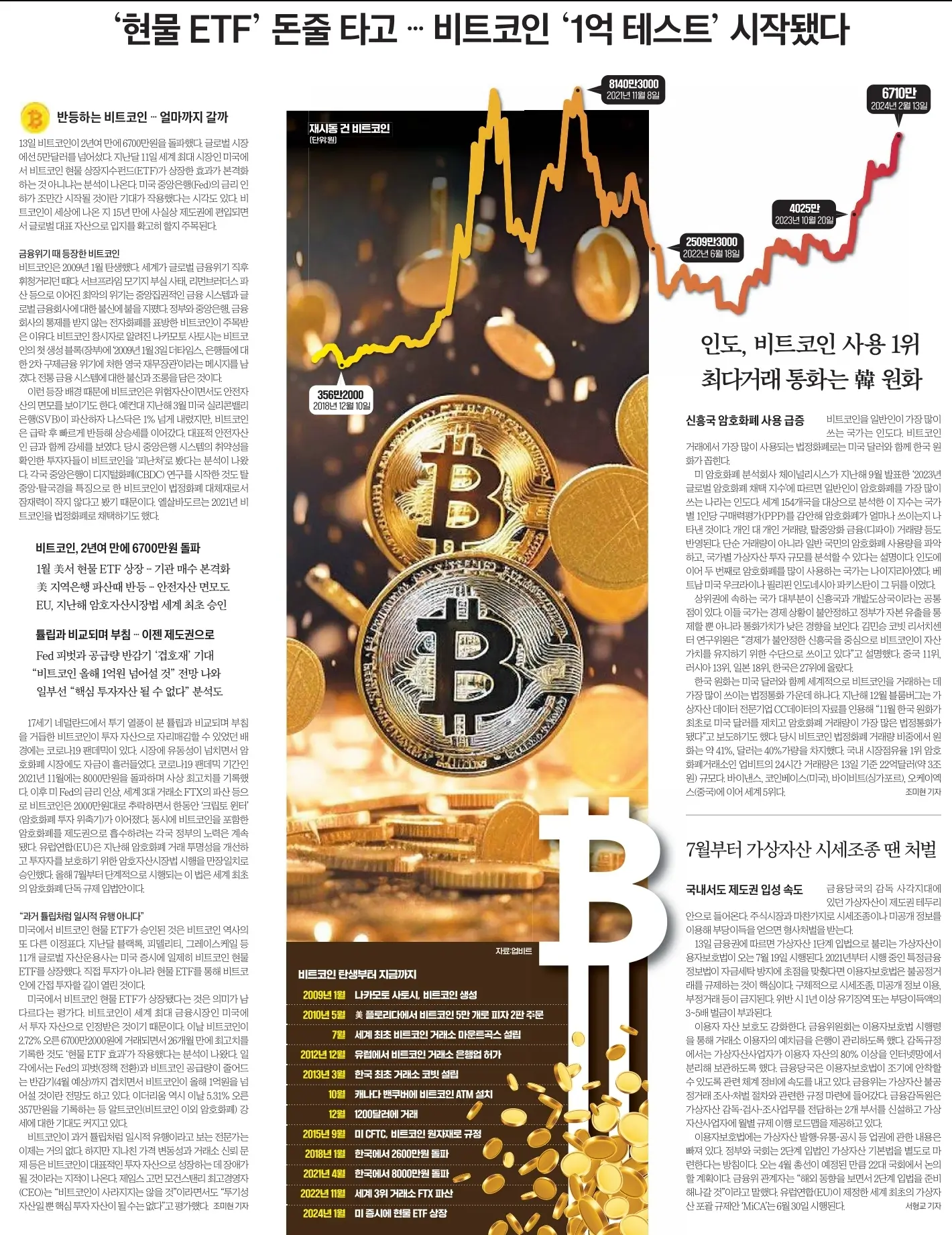 2월 14일 신문스크랩