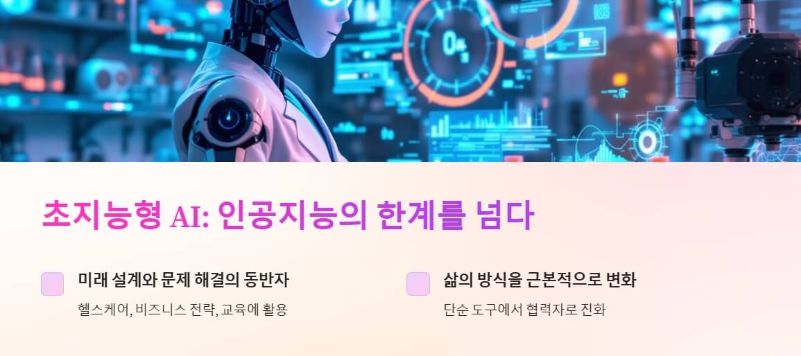 미래적인 실험실에서 로봇이 데이터를 분석하는 장면. 파란색 홀로그램 화면과 그래프가 배경에 있으며, 로봇의 눈에서 데이터 흐름을 암시