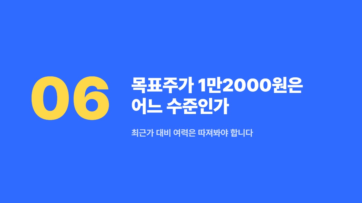 목표주가 1만2000원은 어느 수준인가 — 최근가 대비 여력은 따져봐야 합니다