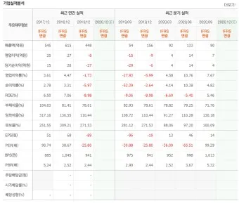 NPU 대장주 관련주 TOP5 총정리_15