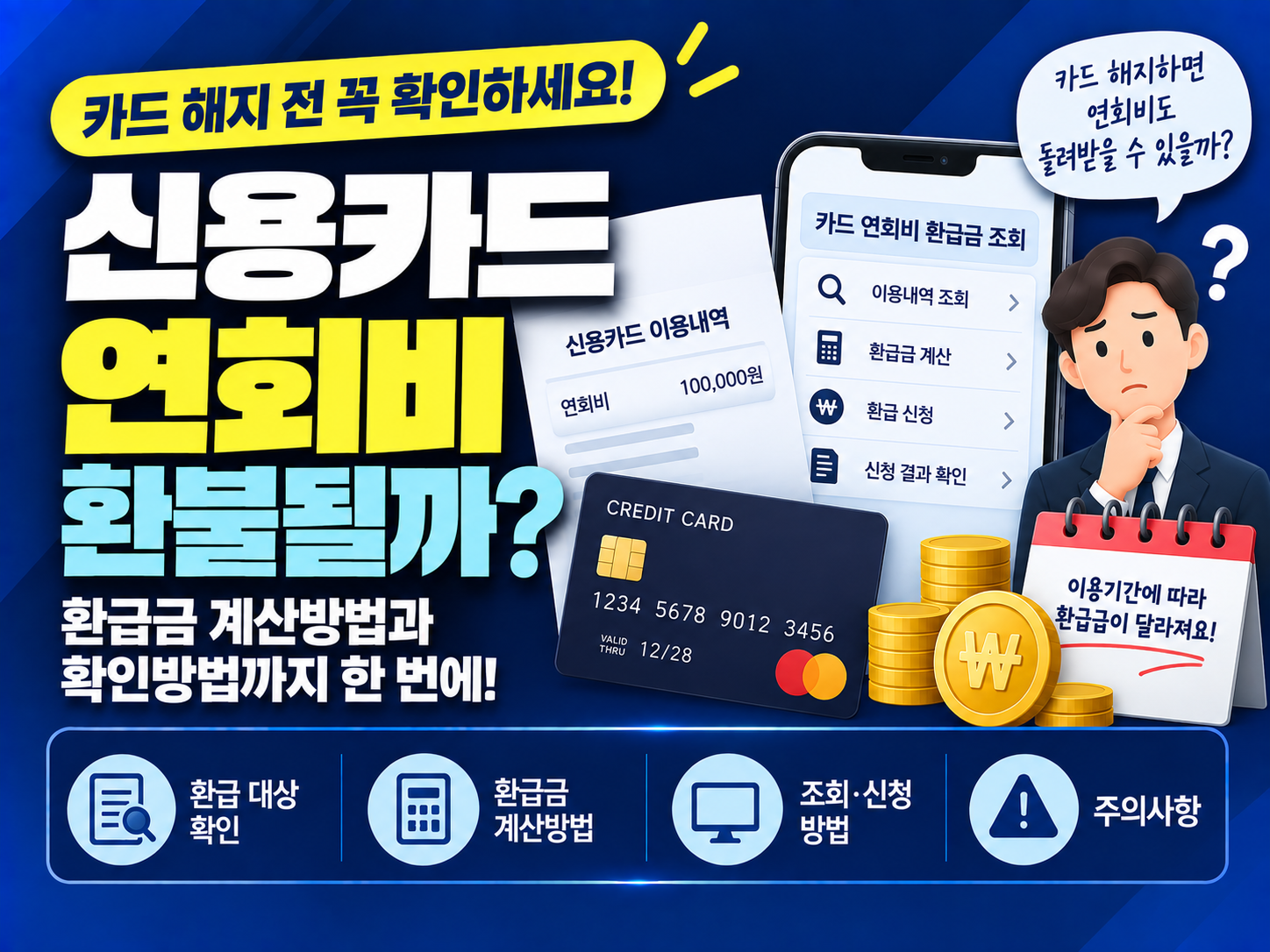 신용카드 해지하면 연회비 환불될까? 환급금 계산과 확인방법