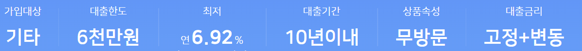 농협은행 자동차대출