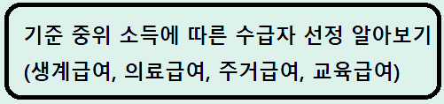 기준 중위소득