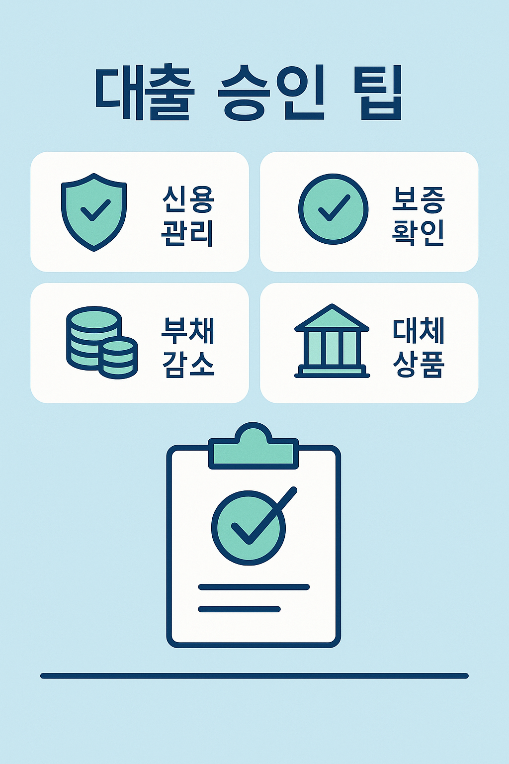 카카오뱅크 대출 승인률을 높이는 4가지 방법(신용 관리, 보증 확인, 부채 감소, 대체 상품 활용)을 제시한 안내 이미지