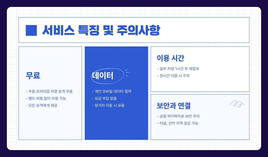 전국 고속버스 와이파이 동양고속, 우등, 프리미엄 무료 서비스 이용 방법
