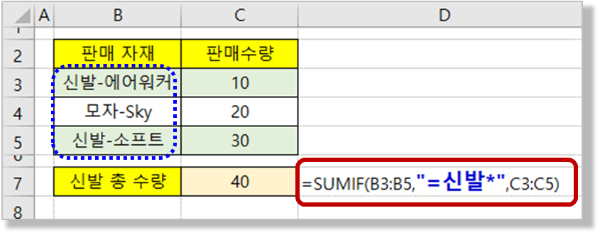 Sumif 함수 조건 입력사례 : 와일드 카드 (*, ?)
