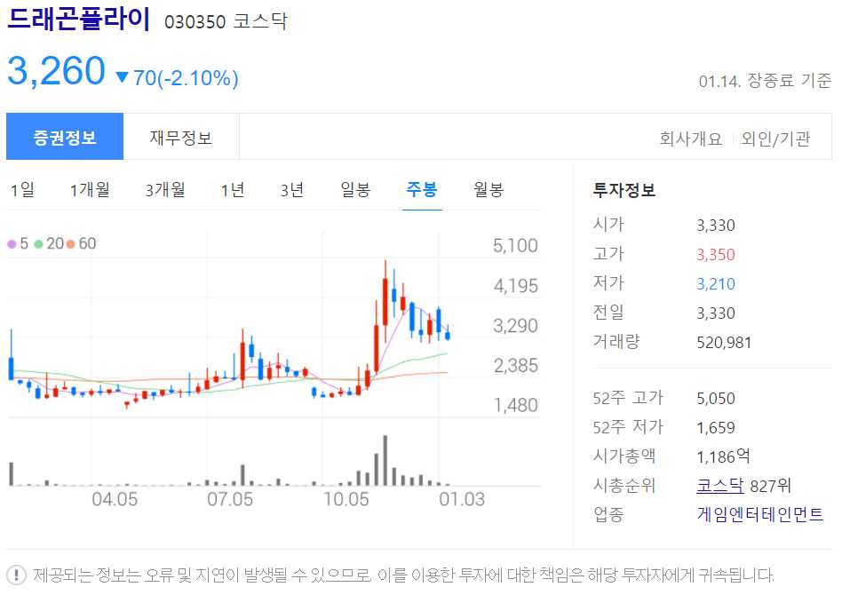 메타버스 관련주 총정리