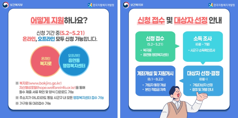 청년내일저축계좌