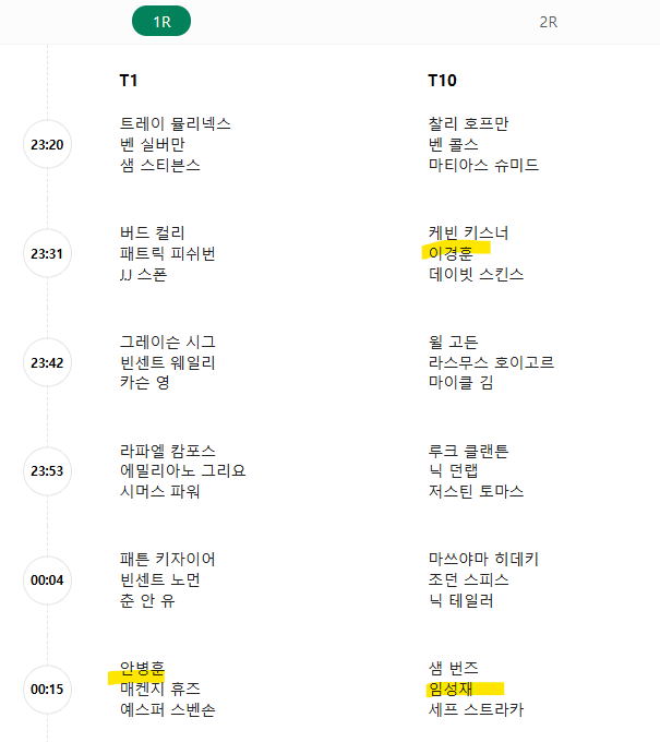 WM피닉스 오픈 중계 우승상금 순위