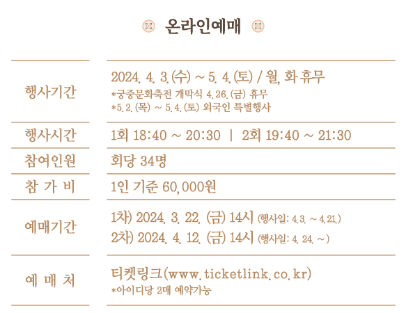 경복궁 별빛야행 온라인 예매 관련 정보