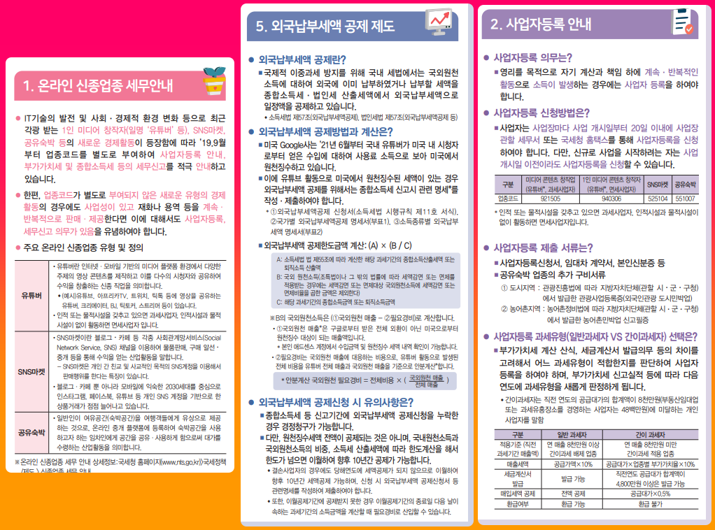 SNS 광고 수익 사업소득 처리 예시 화면