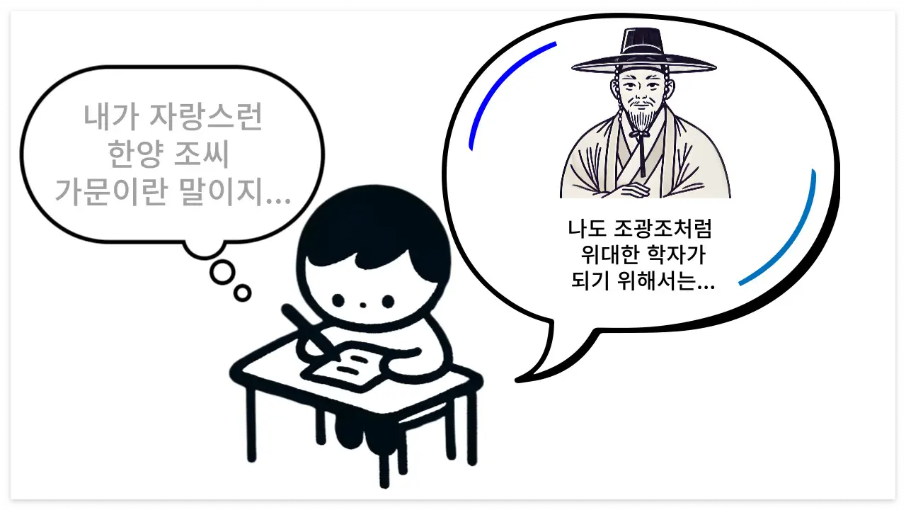 한양 조씨 관련 이미지