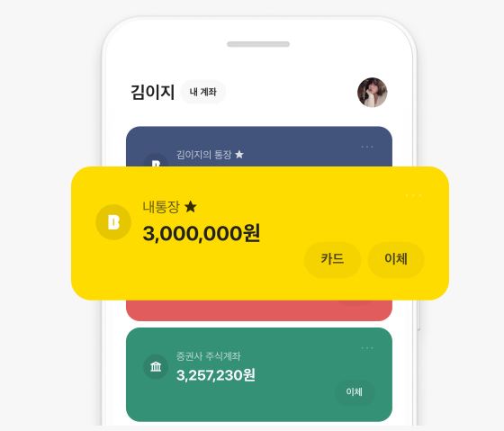 카카오뱅크-비상금대출-조건