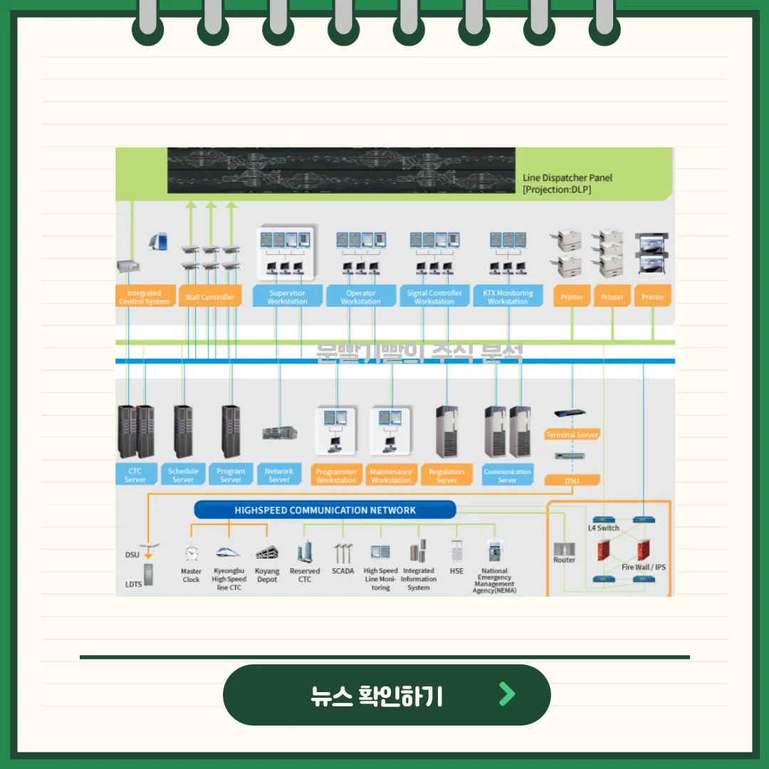 대아티아이 뉴스