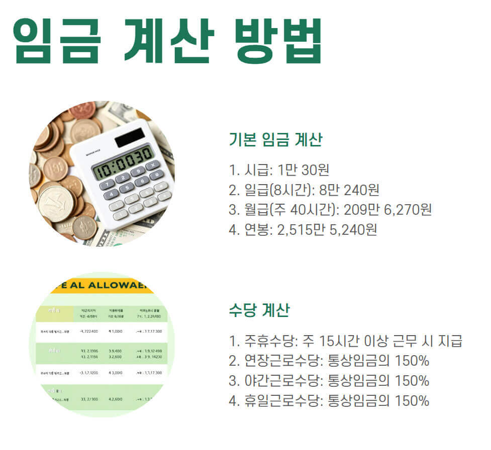 임금계산방법
