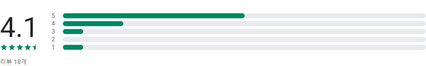 실시간 TV 보기, DMB 티비, 온에어 방송 시청하기