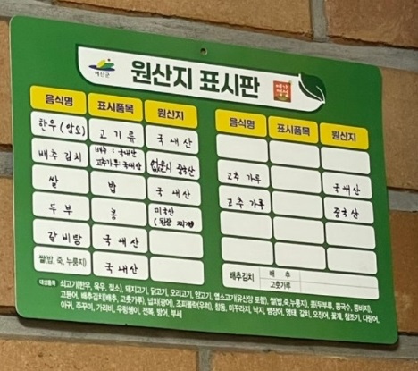 원산지표시판