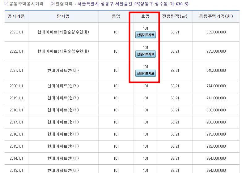 공시지가조회