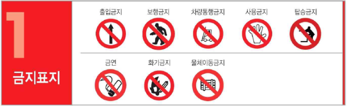 안전보건표지-금지표지