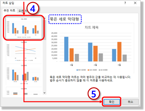 세로 막대형 차트 적용