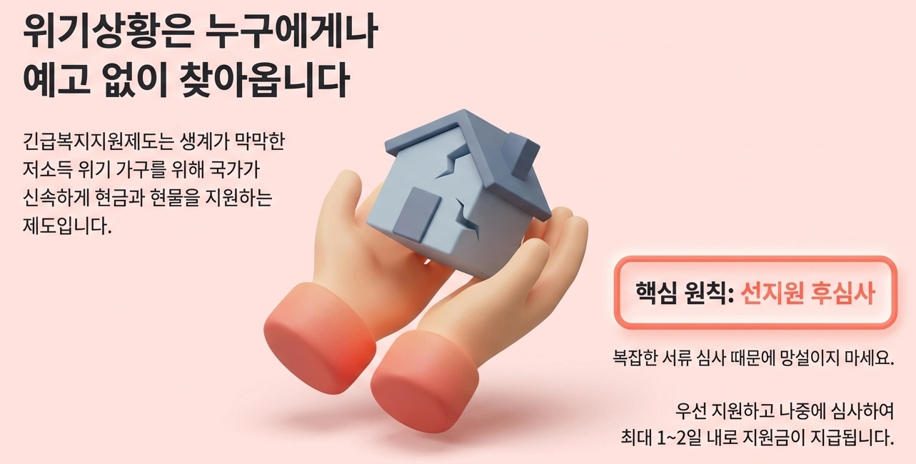 긴급복지지원제도란 무엇인가