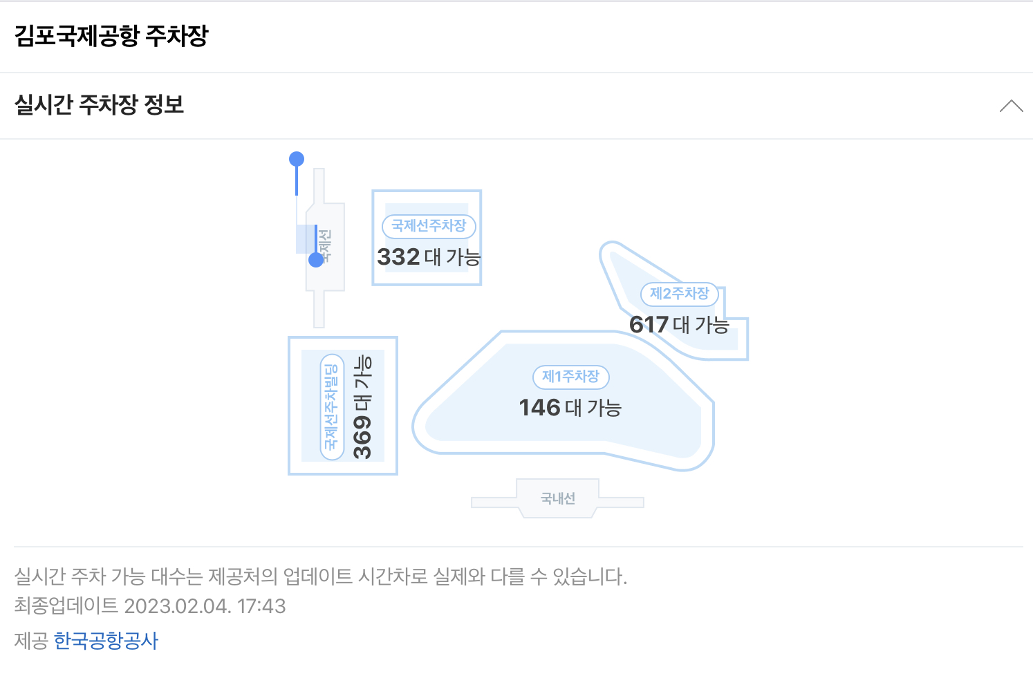 김포공항 주차요금