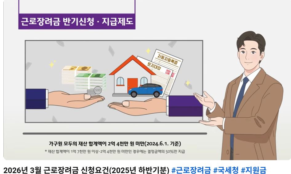 근로장려금 반기 신청 재산 기준은 가구원 모두의 재산 합계액이 2억 4천만 원 미만이어야 한다. 자료 국세청