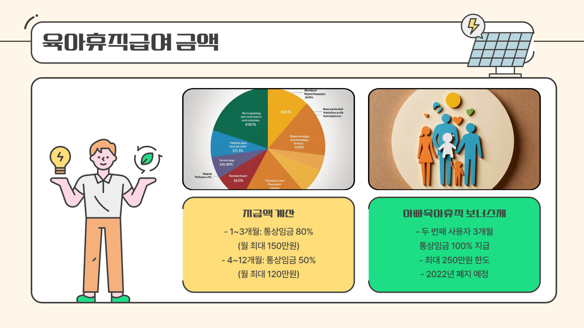 육아휴직급여 신청방법