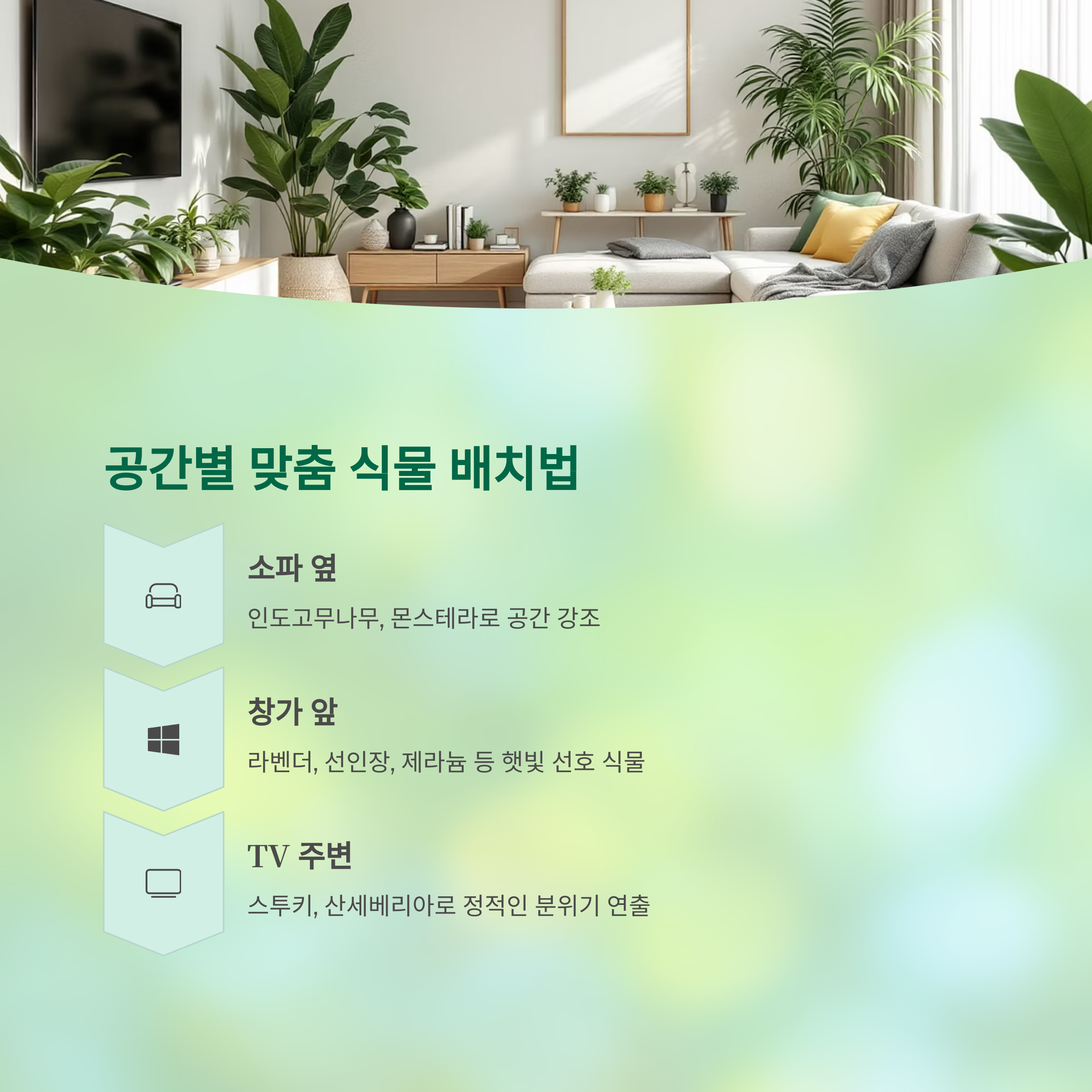 맞춤형 식물 배치 전략