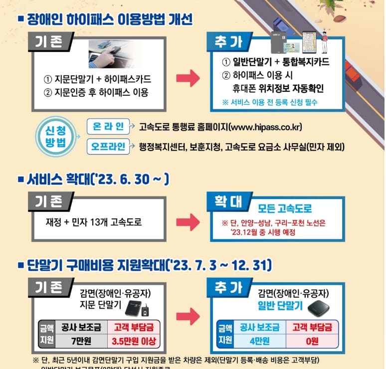 하이패스 단말기 구입처