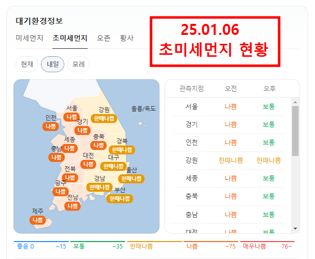 미세먼지 잡는 공기청정기, 정말 효과 있을까? 과학으로 검증된 진실